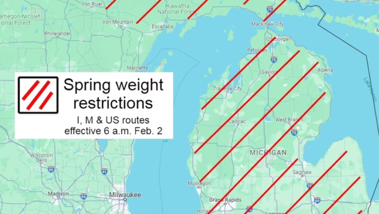 Michigan Spring Weight Restrictions